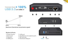 Charger l'image dans la galerie,  amazon-vs-shopifi.myshopify