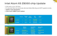 Charger l'image dans la galerie,  amazon-vs-shopifi.myshopify